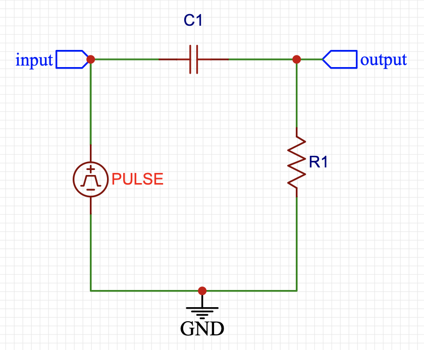 Highpass Filter Active